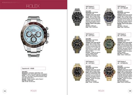 nouveaute rolex|catalogue Rolex et prix.